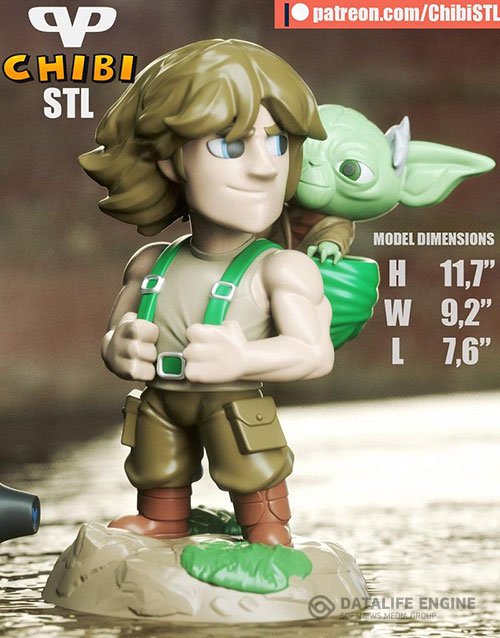 3DXM - Luke and Yoda Chibi